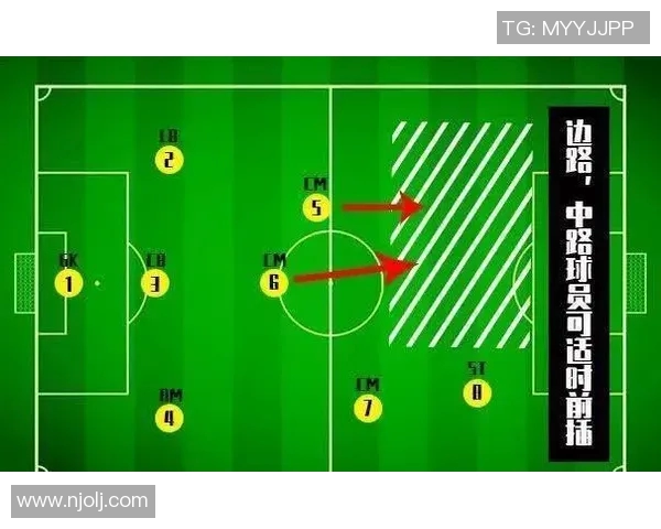 深入分析WE战队的防反战术及其在比赛中的应用策略