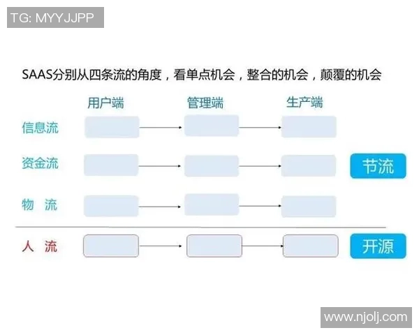 以文化为核心推动力探索中国现代化进程中的价值观重构与文化创新路径