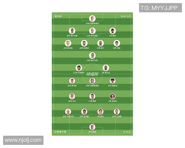 最新德甲晋级球队排名及本赛季竞争态势分析