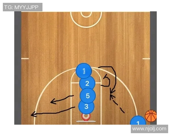 深入分析北京篮球队中路突破战术的技巧与策略