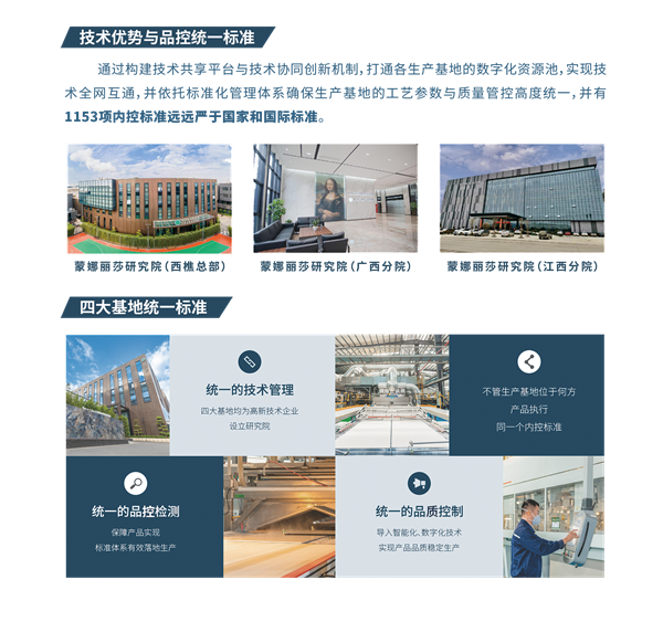 米乐m6易游“广东砖”怎样高质量开展QD瓷砖递上硬核答卷(图8)