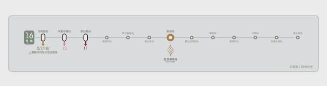 米乐·M6招商象屿星耀翠湾官方售楼处 星耀翠湾公布：坐拥品格糊口！(图21)